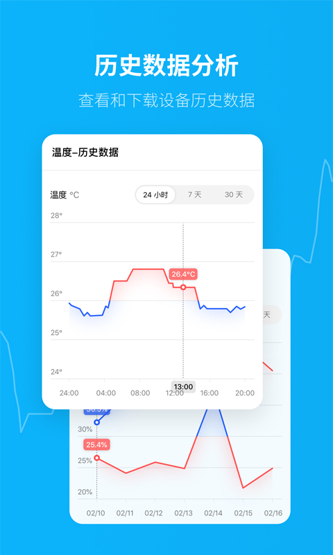 青萍物联app最新版