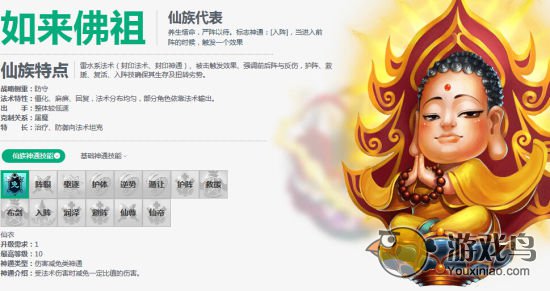 《迷你西游》三大种族阵容来助你称霸新区[多图]图片3