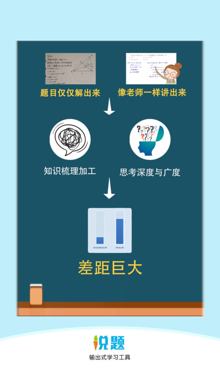 说题官方版下载