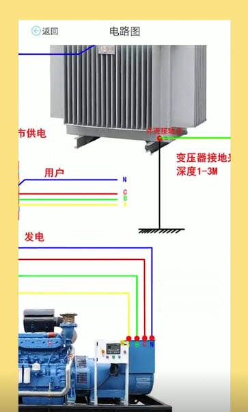 电工图文宝典app