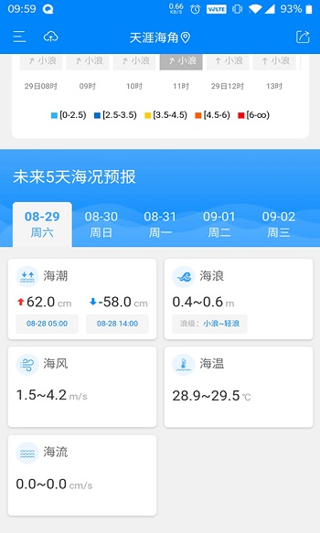 中国海洋预报app下载