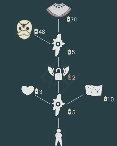 光遇5.20白金斗篷复刻先祖在哪？5月20日白金斗篷先祖兑换图[多图]图片2