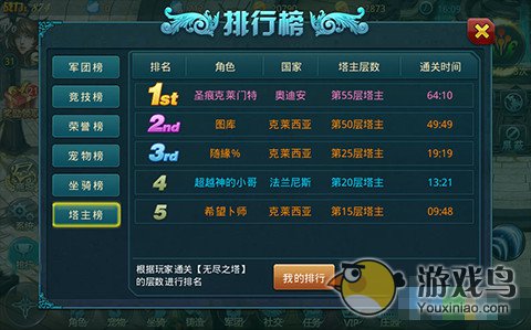 《神域之光》新版本开放 玩家急速通关攻略[多图]图片4