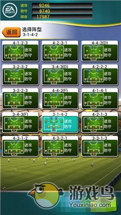 《FIFA2014巴西世界杯》阵型选择的攻略[多图]图片2