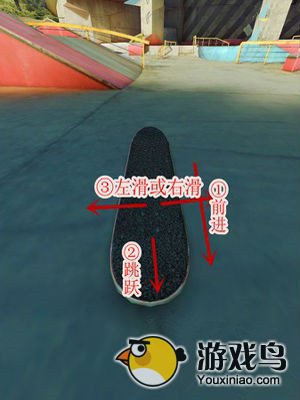 真实滑板True Skate攻略 真实滑板新手技巧攻略[多图]图片5