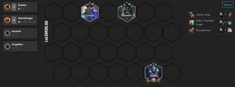 云顶之弈S5龙拳瑟提阵容推荐：龙拳腕豪阵容装备搭配攻略[多图]图片6