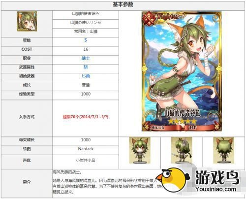 锁链战记攻略 新版本新角色山猫属性详解[多图]图片2