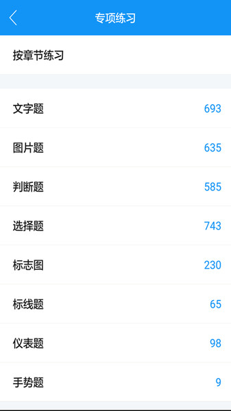 驾考科目一2021最新版