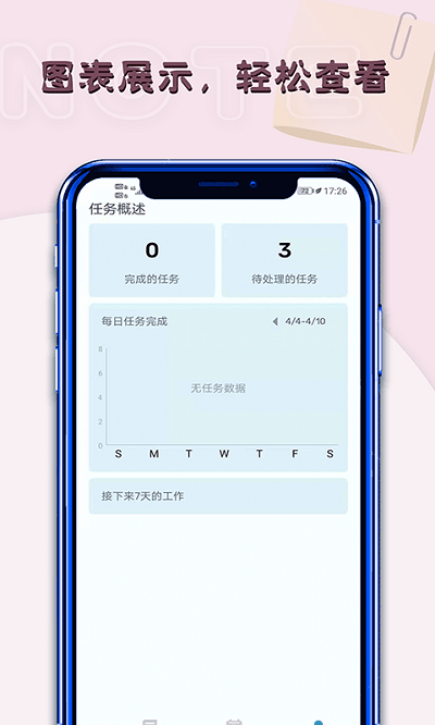 小鱼便签app