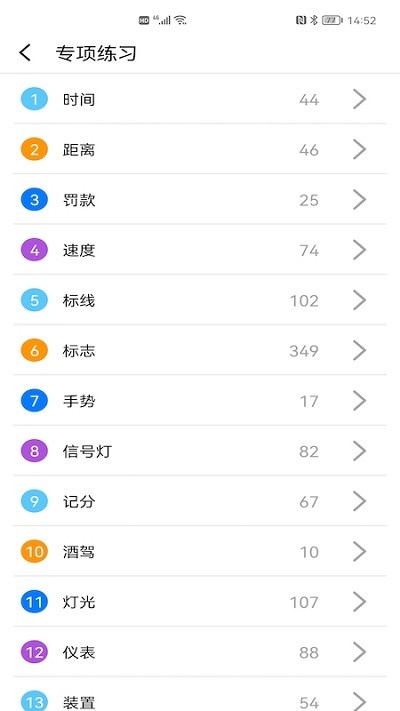 驾考驾照题库官方版(改名多多驾考一点通)