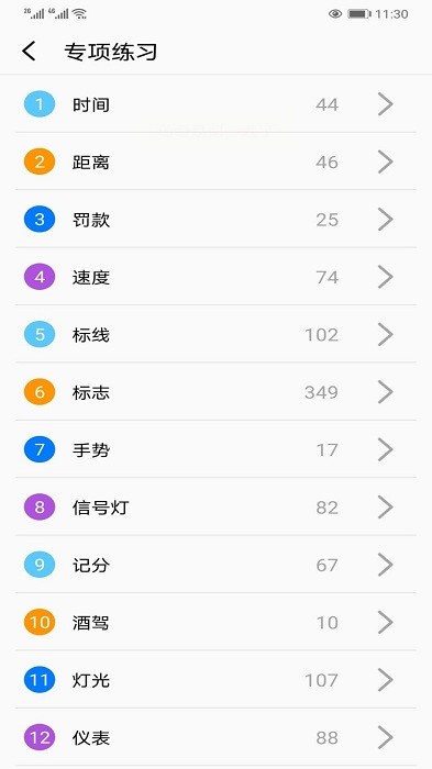 驾照通软件