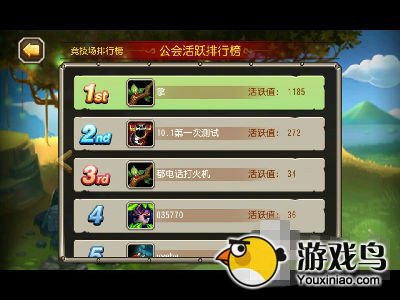 刀塔传奇攻略 刀塔传奇公会排行榜怎么玩[多图]图片2