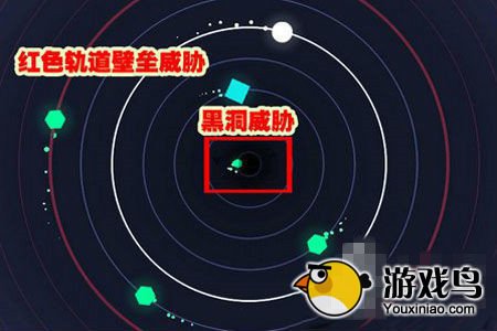 光子轨迹攻略 光子轨迹菜鸟上手攻略[多图]图片1