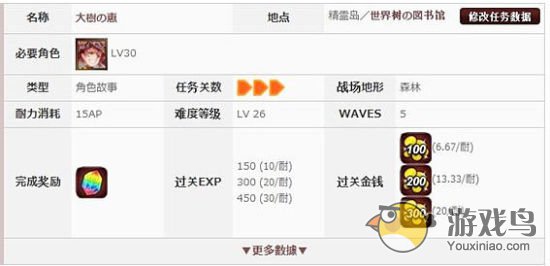 《锁链战记》被埋没的那些给力精灵石TOP7[多图]图片2