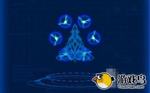 雷霆战机攻略 雷霆战机穿甲弹闪电球哪个好[多图]图片1