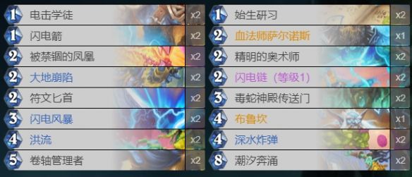 炉石传说贫瘠之地成就攻略：贫瘠之地的锤炼全部成就大全[多图]图片29