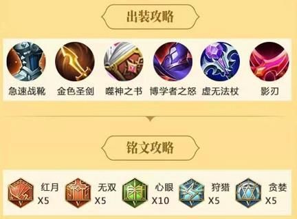 王者荣耀艾琳怎么玩？艾琳连招出装玩法攻略[多图]图片9