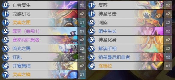 炉石传说贫瘠之地成就攻略：贫瘠之地的锤炼全部成就大全[多图]图片21