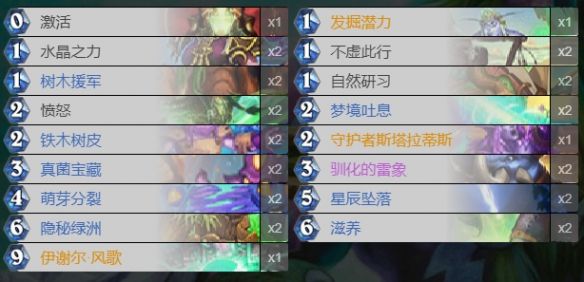 炉石传说贫瘠之地成就攻略：贫瘠之地的锤炼全部成就大全[多图]图片6
