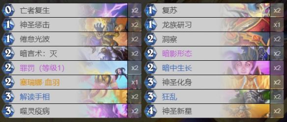 炉石传说贫瘠之地成就攻略：贫瘠之地的锤炼全部成就大全[多图]图片22