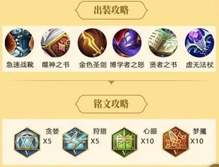 王者荣耀艾琳怎么玩？艾琳连招出装玩法攻略[多图]图片12