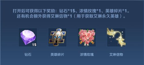 王者荣耀艾琳信物只能领一次吗？艾琳信物获取方法及兑换数量[多图]图片4