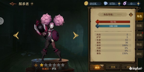 旧日传说角色强度排行：最强角色推荐[多图]图片16