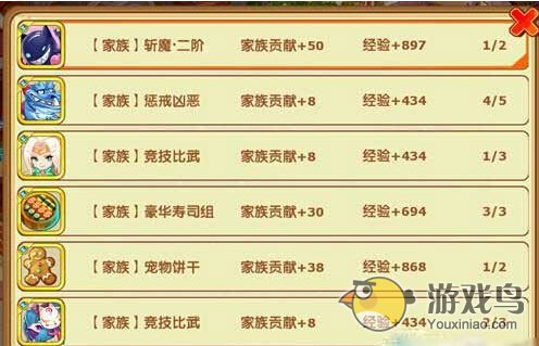 魔力宝贝攻略 魔力宝贝家族系统怎么玩攻略[多图]图片1