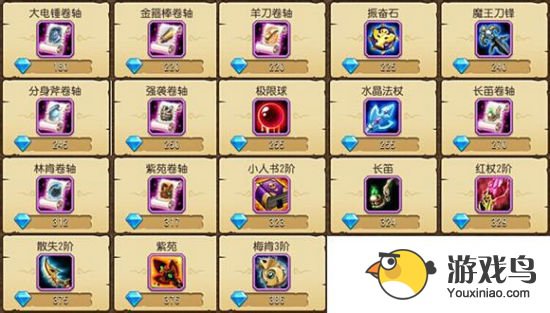 刀塔传奇攻略 刀塔传奇地精黑市商品全图鉴[多图]图片2