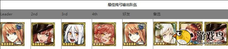 锁链战记攻略 锁链战记第二次魔神大战阵容[多图]图片1