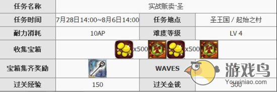 锁链战记攻略 锁链战记武器商人的实战贩卖[多图]图片6