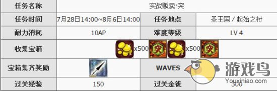 锁链战记攻略 锁链战记武器商人的实战贩卖[多图]图片3