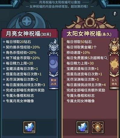 提灯与地下城初心图怎么解锁？初心图解锁攻略[多图]图片5