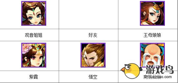 欢乐西游攻略 欢乐西游刷图最强阵容大推荐[多图]图片1