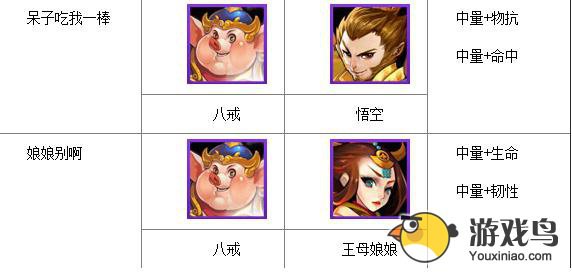 欢乐西游攻略 欢乐西游刷图最强阵容大推荐[多图]图片3