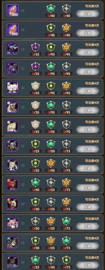 剑与远征演武试炼攻略大全：2021演武试炼兑换内容一览[多图]图片4