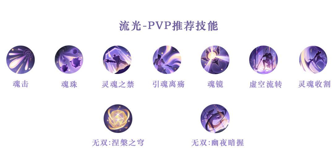 天谕手游技能搭配攻略：全职业技能搭配推荐[多图]图片15