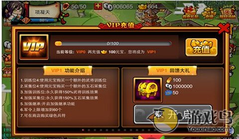 暴走无双VIP充值特权各阶段奖励一览[多图]图片2