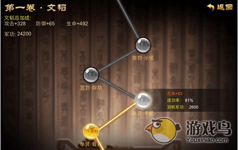 乱世之刃2文韬武略应该怎么获得教程[多图]图片3