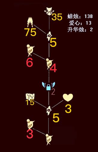 光遇毛靴棉裤怎么获得？毛靴先祖位置攻略[多图]图片4