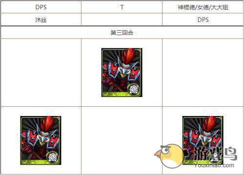 祖安废墟中层攻略 我叫mt祖安中层打法[多图]图片4
