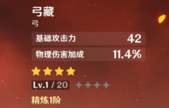 原神菲谢尔圣遗物搭配攻略：菲谢尔圣遗物武器阵容推荐[多图]图片1