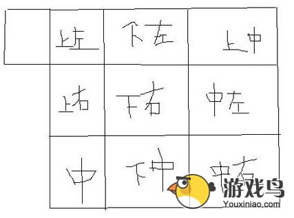 被错过的天堂拼图攻略 详细拼图步骤介绍[多图]图片2