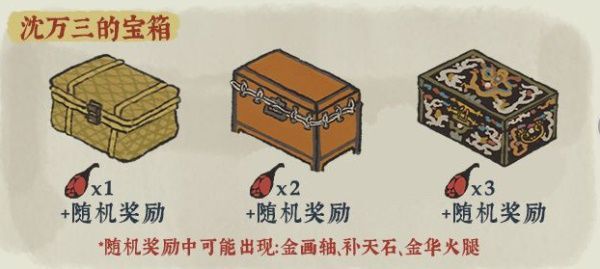 江南百景图桃花村攻略大全：探秘桃花村玩法全汇总[多图]图片12