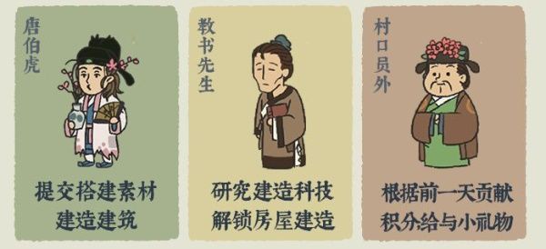 江南百景图桃花村攻略大全：探秘桃花村玩法全汇总[多图]图片8