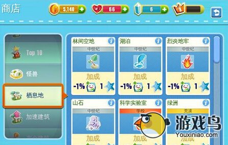 奇妙动物园升级攻略 快速升级小怪兽技巧[多图]图片2