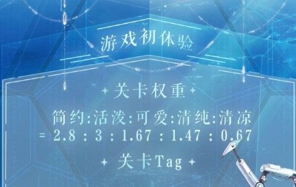 奇迹暖暖游戏初体验搭配攻略：游戏初体验高分搭配推荐[多图]图片1