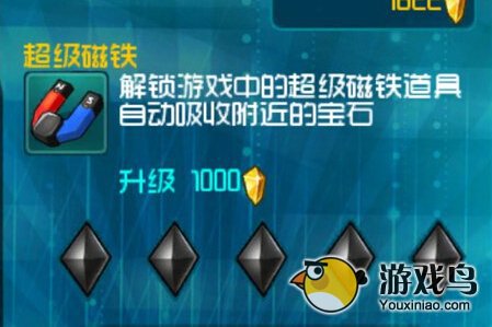 狂奔总动员技能大全介绍 技能详细讲解[多图]图片4