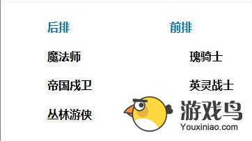 女神联盟手游奶盾坚守流阵容搭配强力推荐[多图]图片1