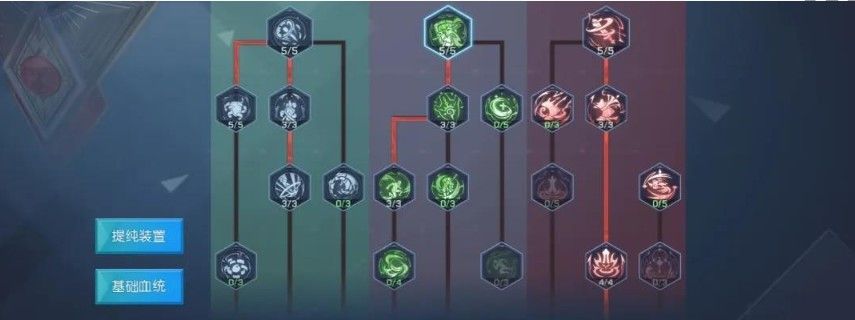 龙族幻想鸢血统搭配攻略：鸢血统天赋加点打法攻略[多图]图片6